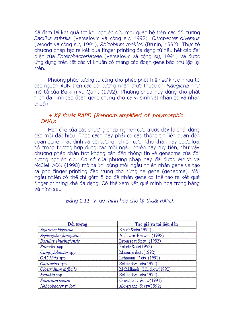 image for page Phân loại vi sinh bằng Sinh Học Phân Tử doc