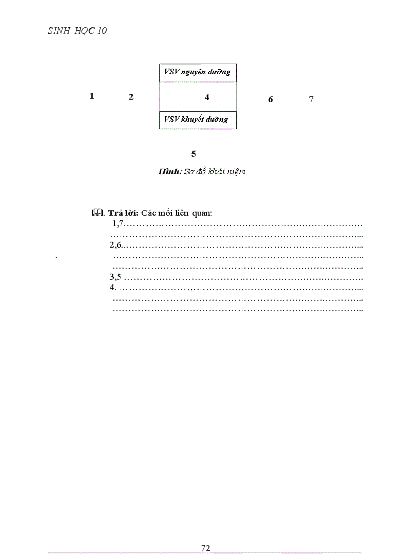 image for page Phiếu học tập cực hay