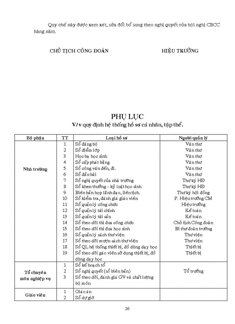image for page Quy chế dân chủ trong trường học
