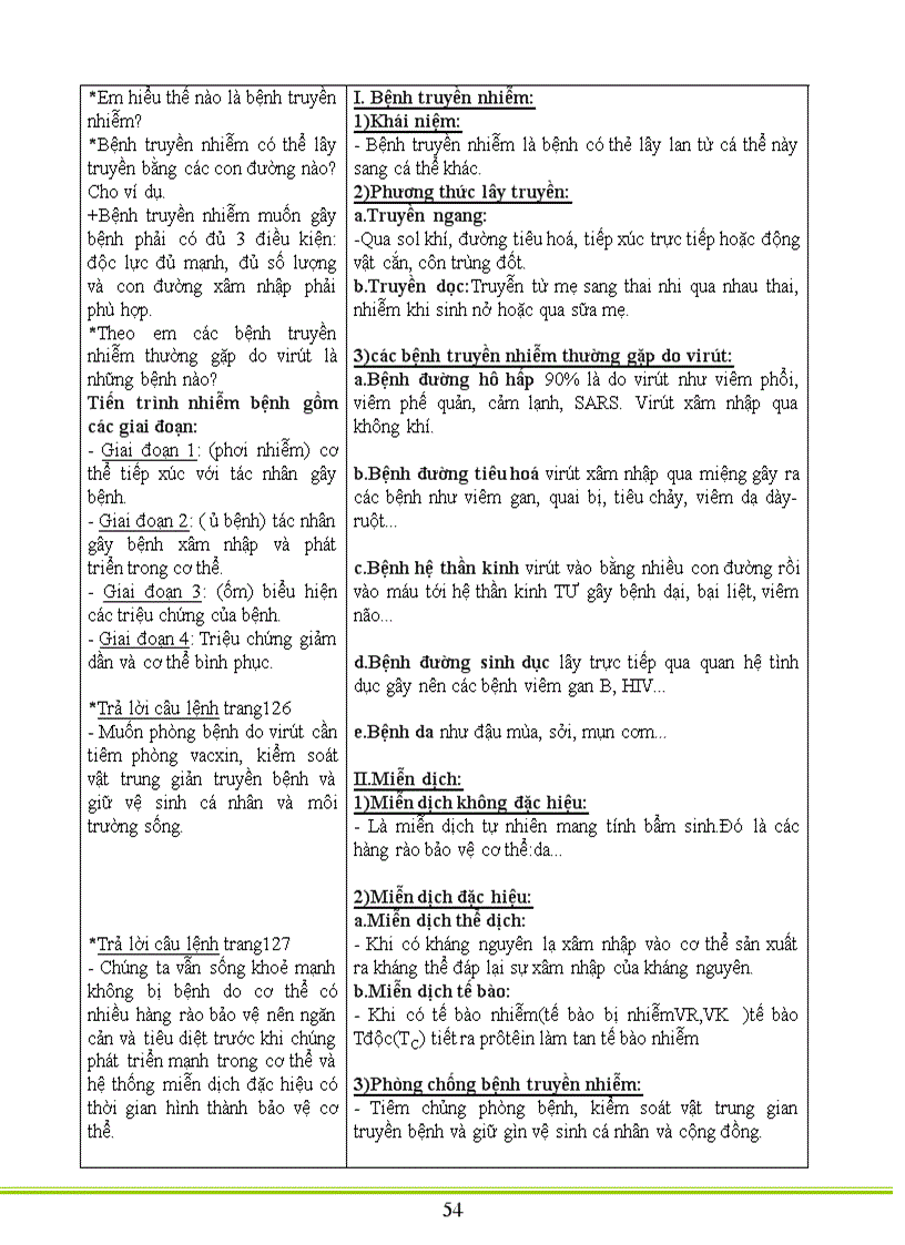 image for page Sinh 10 CB trọn bộ