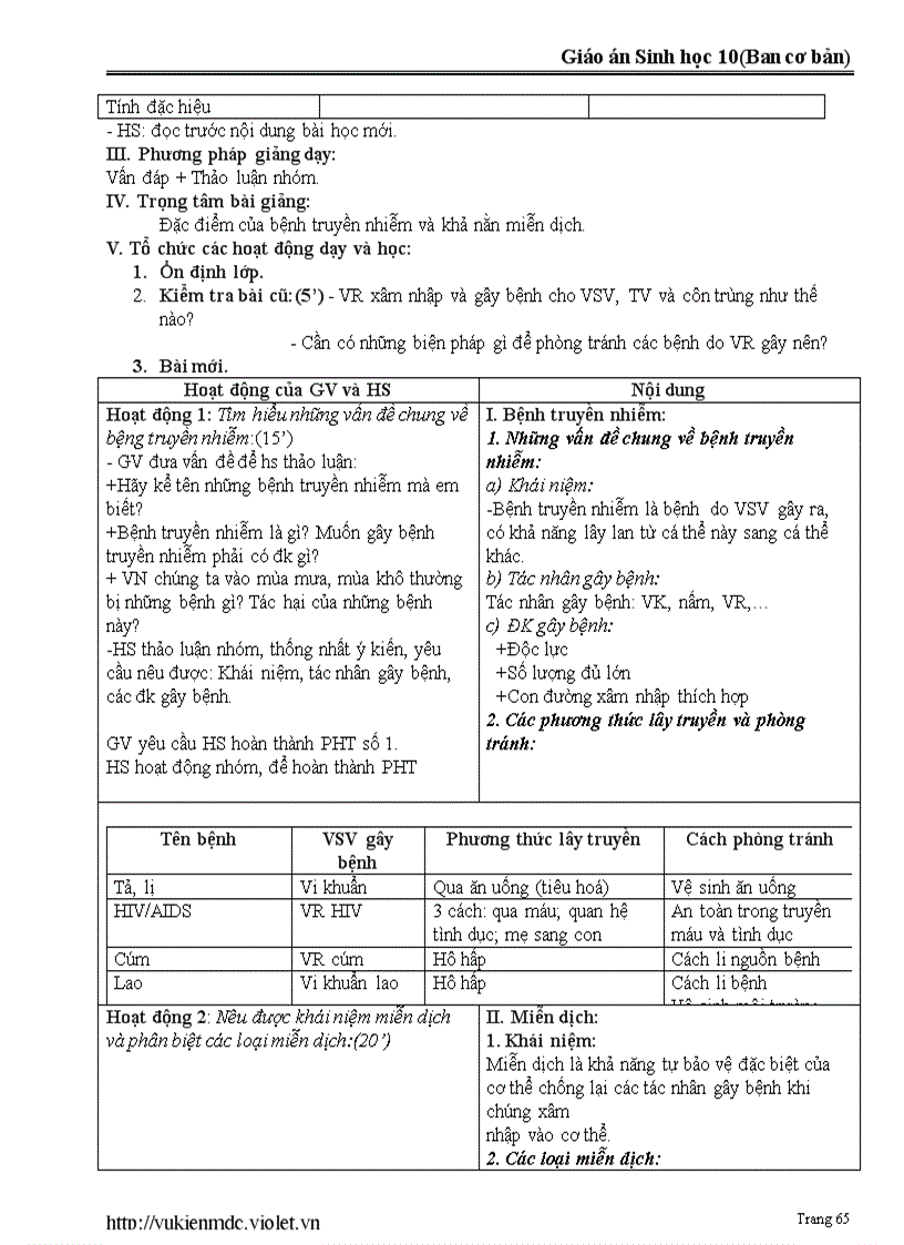 image for page Sinh học 10 CB Trọn bộ 1