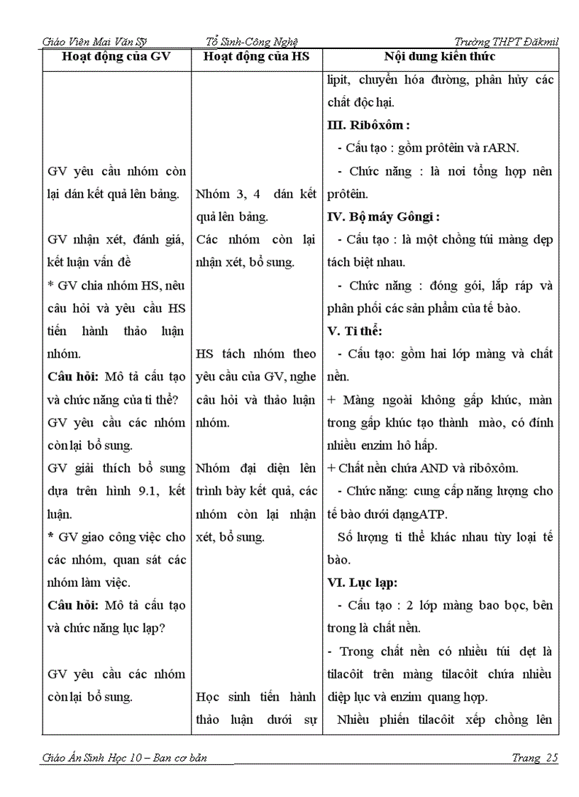 image for page Sinh học 10 quá hay