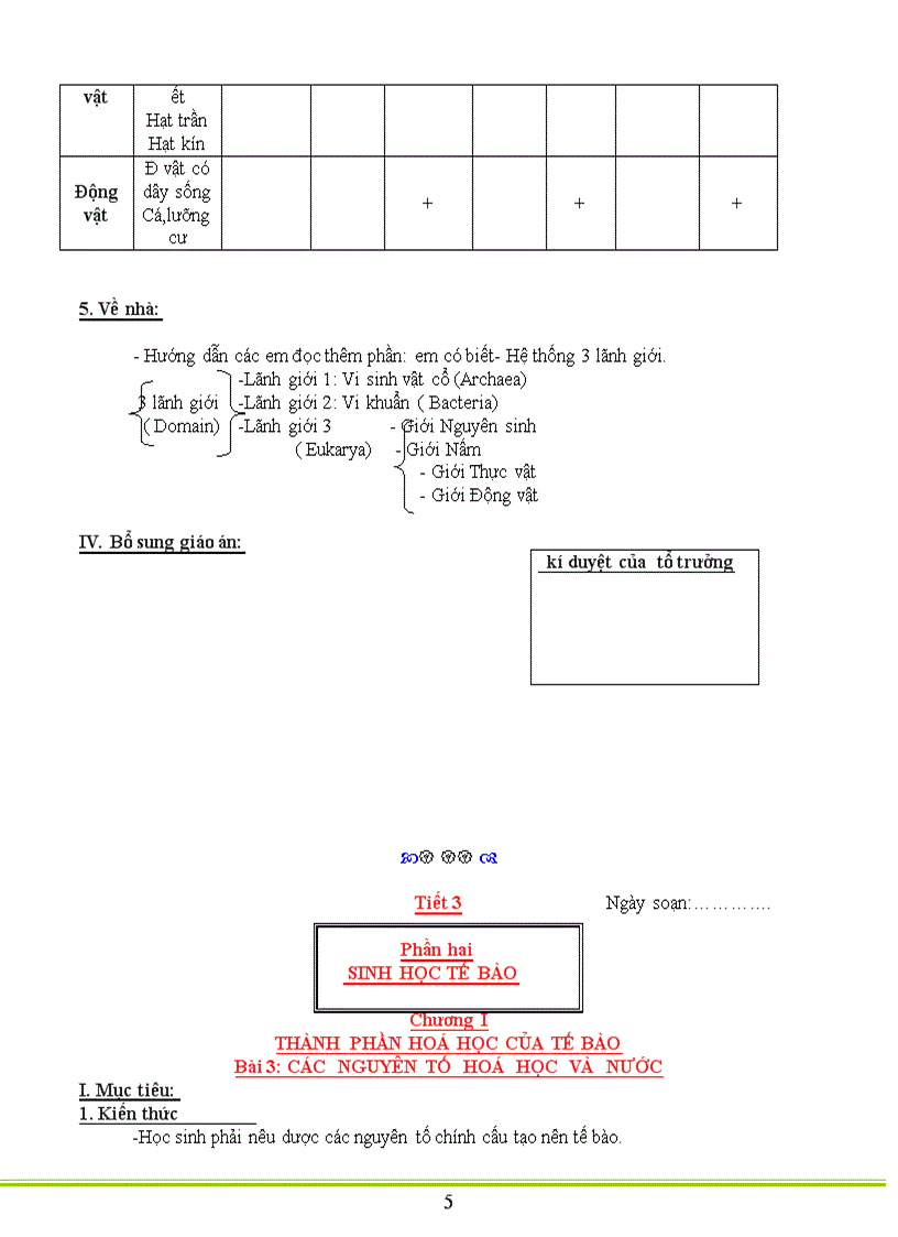 Sinh học 10 trọn bộ cơ bản