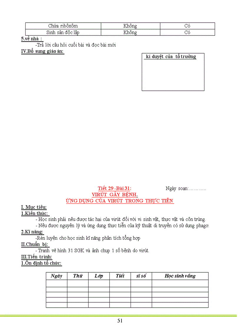 image for page Sinh học 10 trọn bộ cơ bản