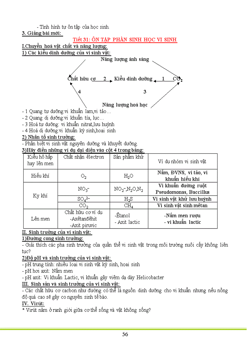 image for page Sinh học 10 trọn bộ cơ bản