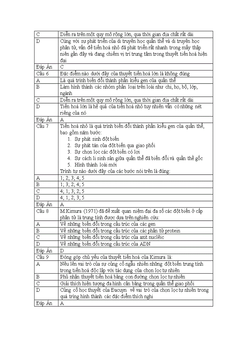image for page Sinh hoc 1