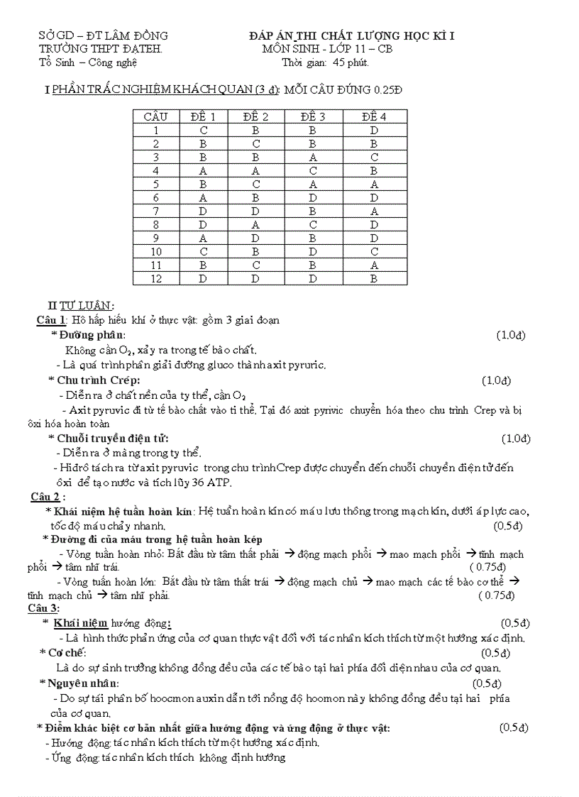 image for page Thi hoc kì I 30 TN 70 tự luận có đáp án