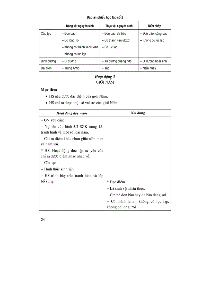 image for page Thiết kế bài giảng Sinh học 10 nâng cao Tập 1