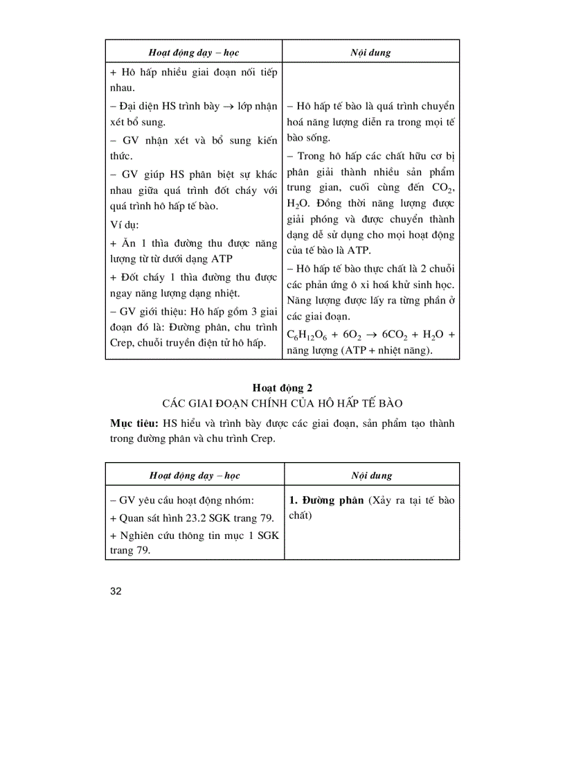 image for page Thiết kế bài giảng Sinh học 10 nâng cao Tập 2