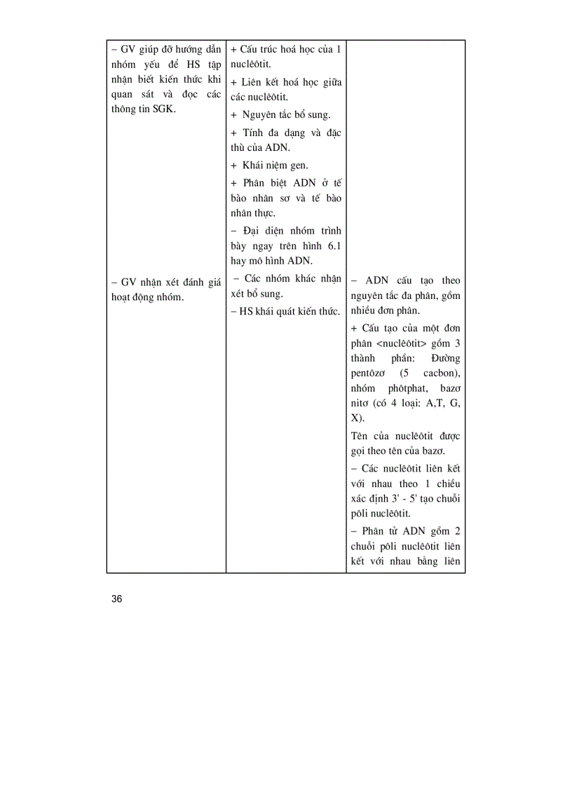image for page Thiet ke bai giang Sinh hoc 10