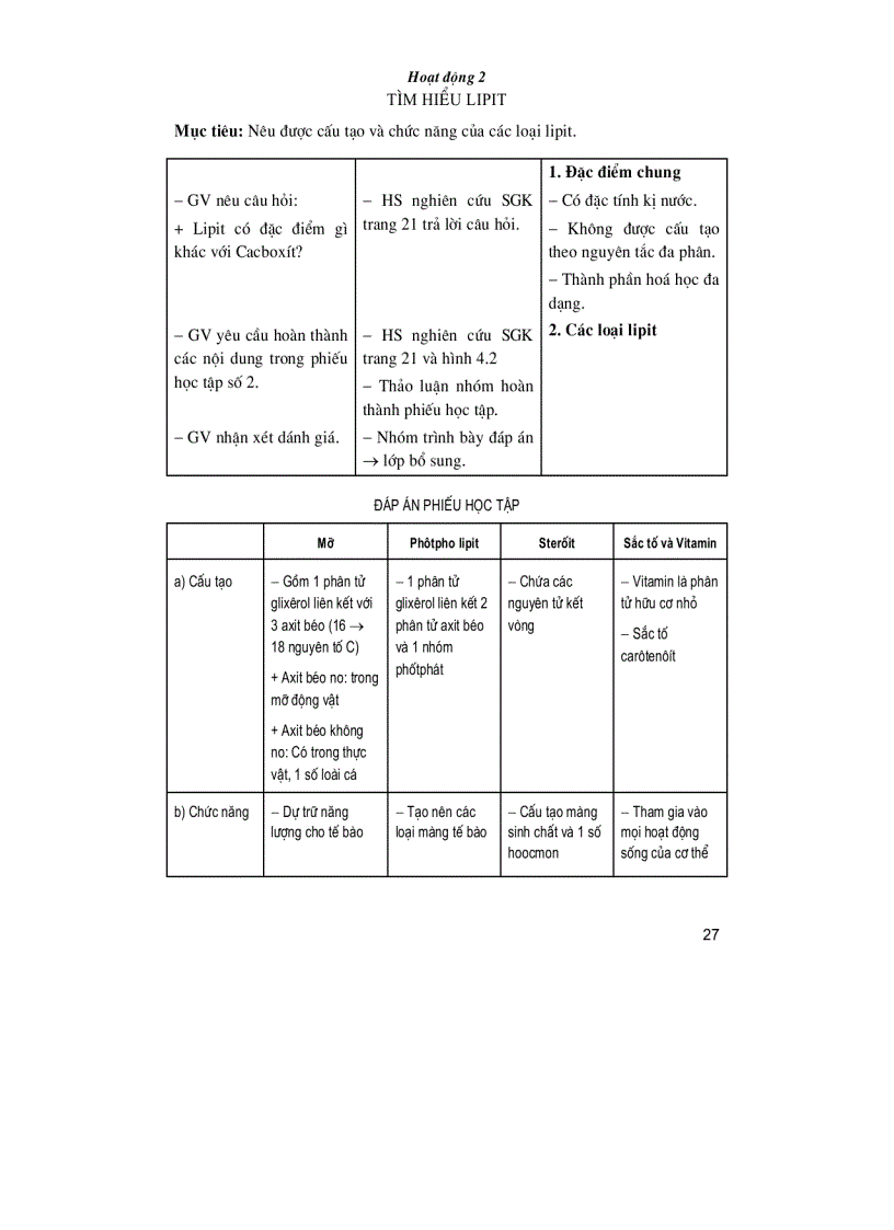 image for page Thiet ke bai giang Sinh hoc 10 1