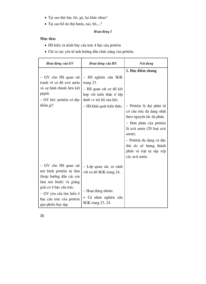 image for page Thiet ke bai giang Sinh hoc 10 1