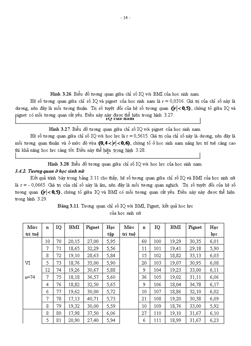 image for page Tóm tắt luận văn thạc sĩ sinh học