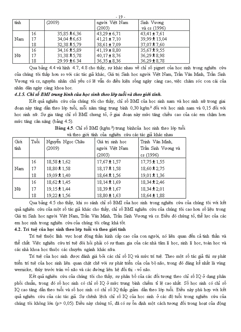 image for page Tóm tắt luận văn thạc sĩ sinh học