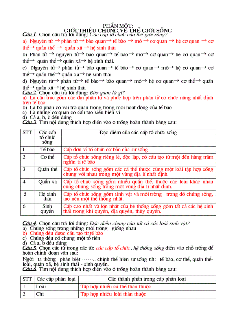 image for page Trắc nghiệm phần 1 lớp 10 Giới thiệu chung về thế giới sống