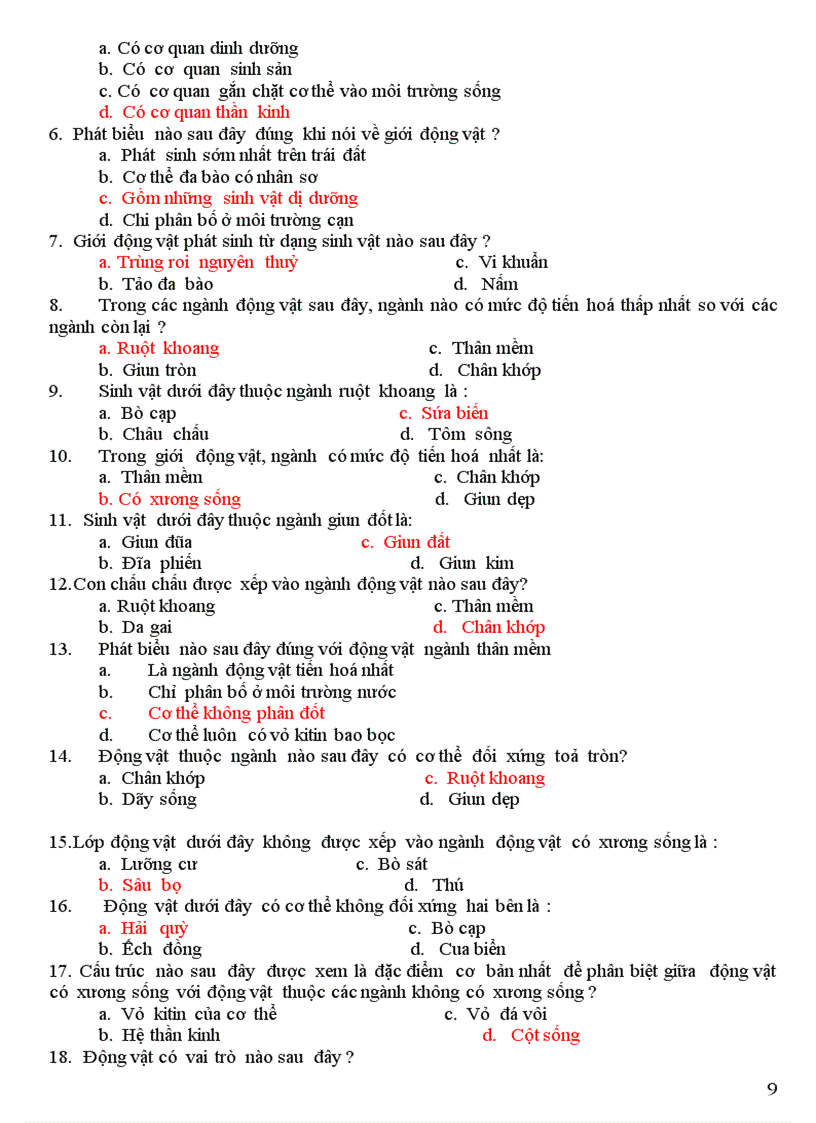 image for page Trac nghiem sinh hoc 10 theo chuan ktkn