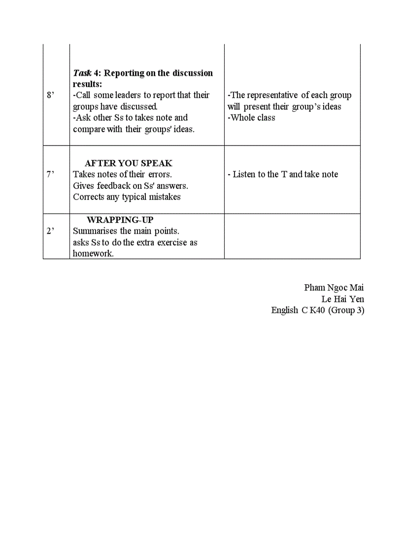 image for page Unit 10 E10 Speaking