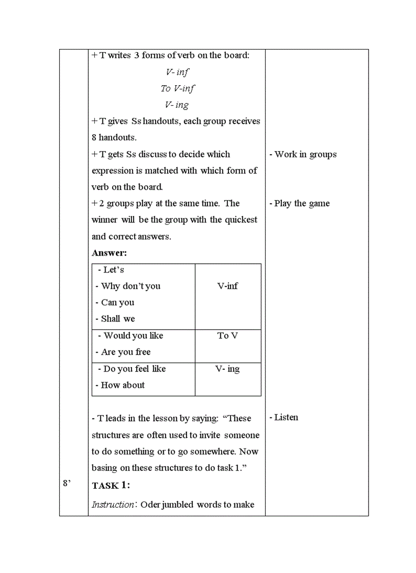 image for page Unit 10 E 10 writing