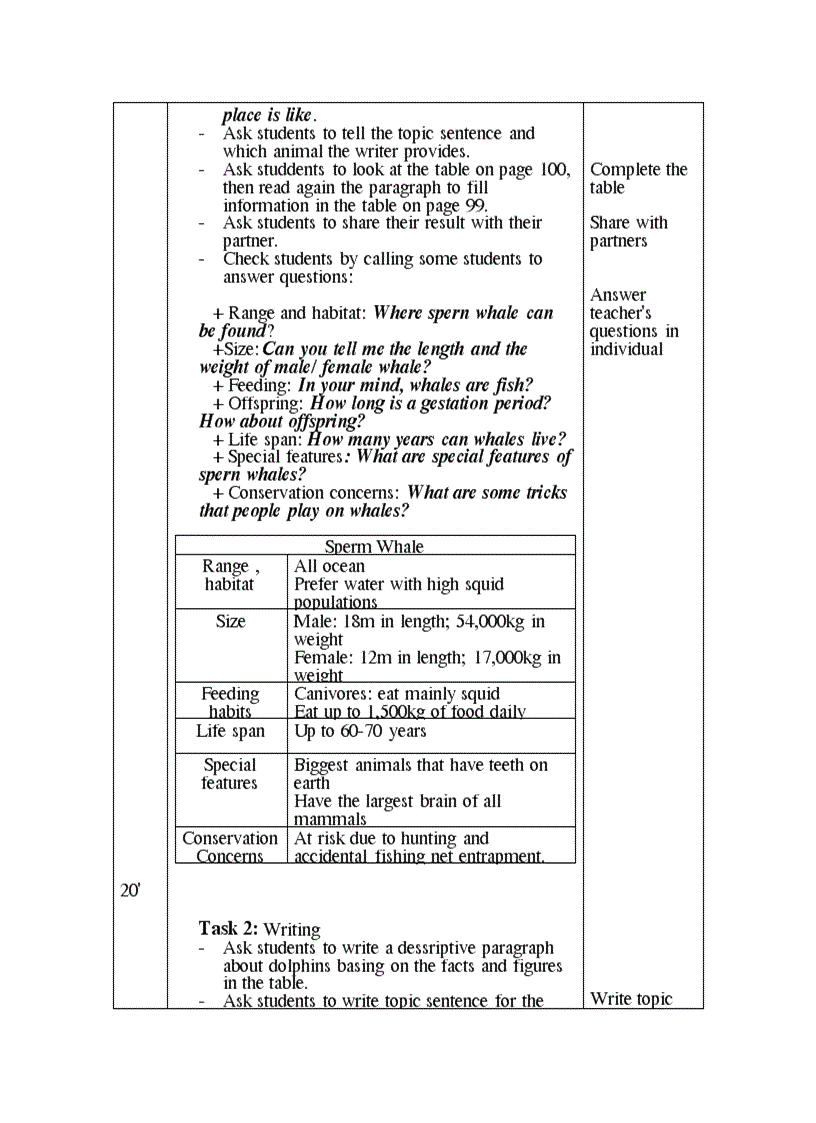 image for page Unit 9 E10 writing
