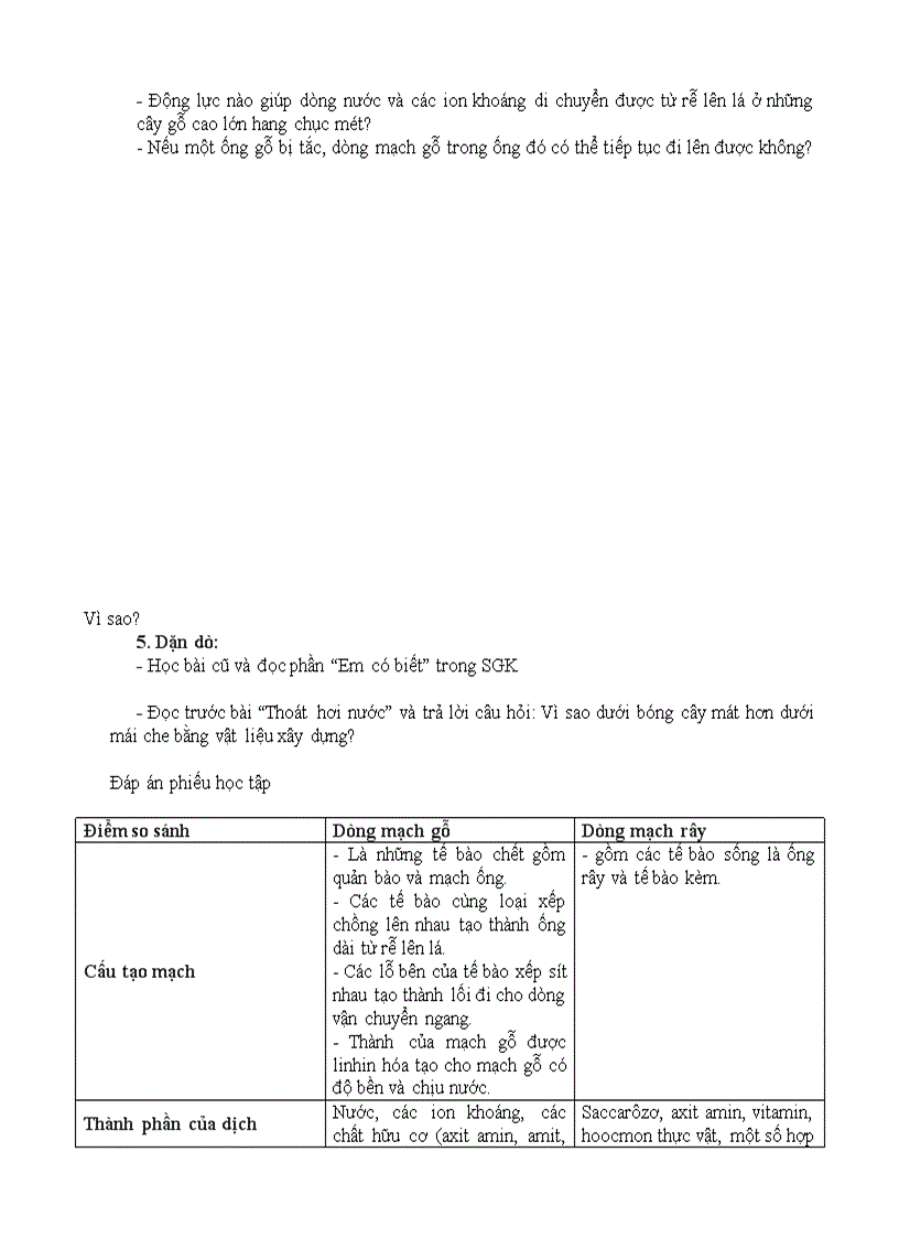 image for page Bài 1 sinh học 11 sự vận chuyển các chất trong cây