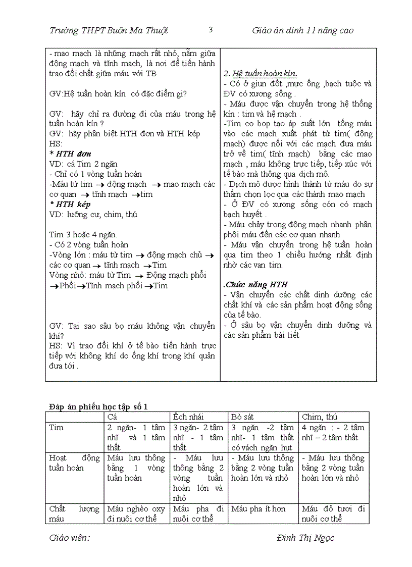 image for page Bài 18 đến bài 28 sinh 11 nâng cao