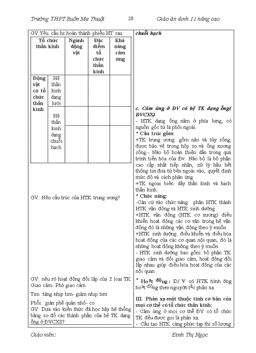 image for page Bài 18 đến bài 28 sinh 11 nâng cao