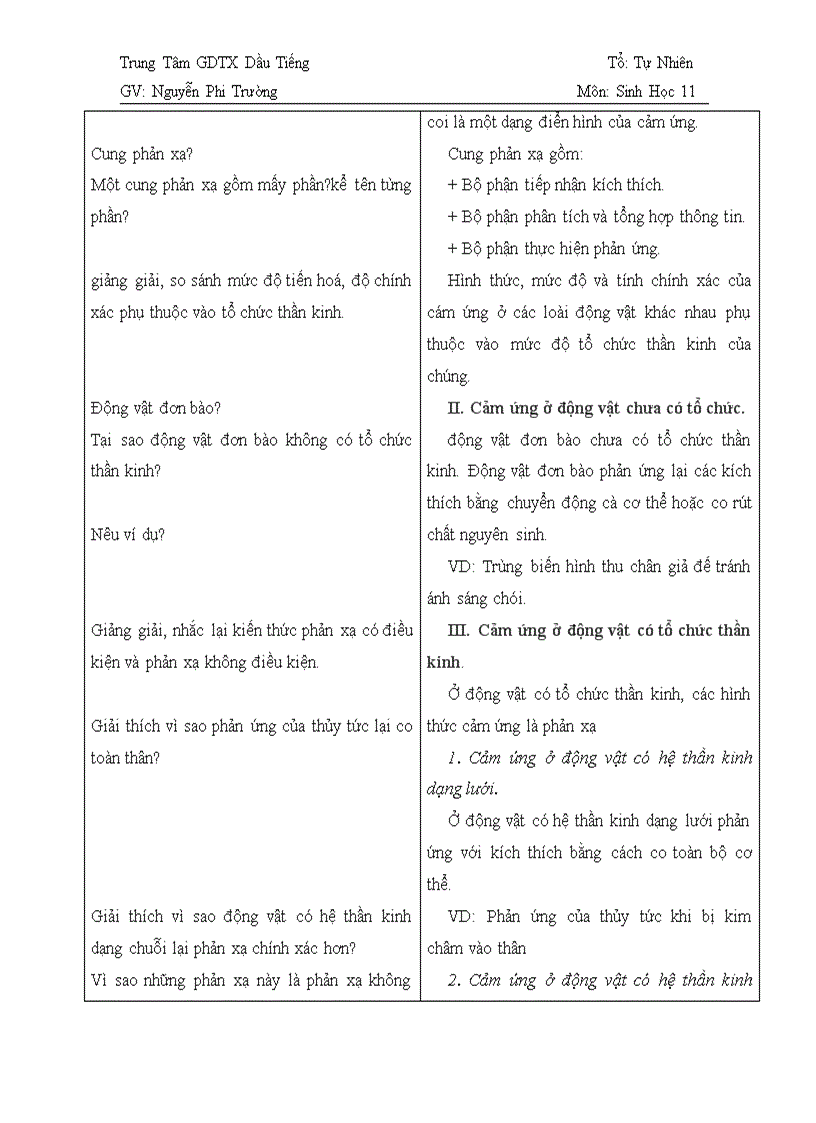 image for page Bài 26 Sinh học 11 Căn bản