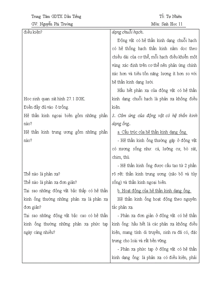image for page Bài 26 Sinh học 11 Căn bản