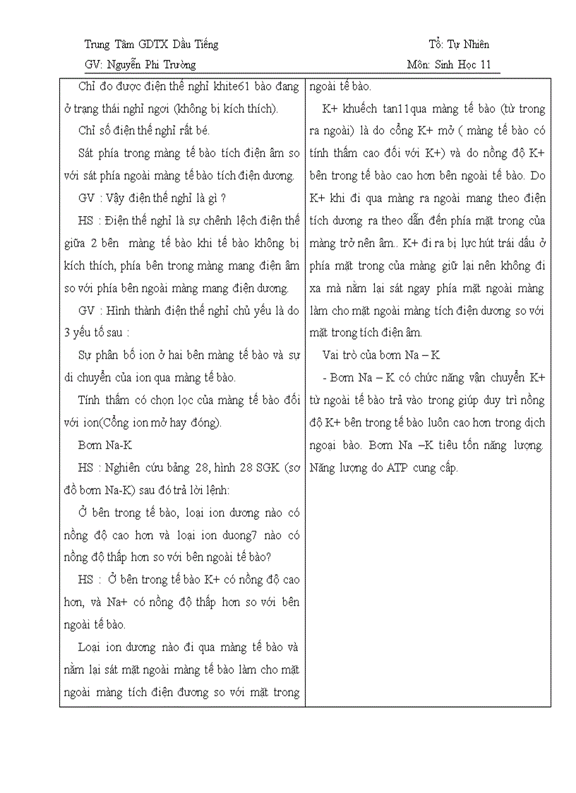 image for page Bài 28 Sinh học 11 Căn bản