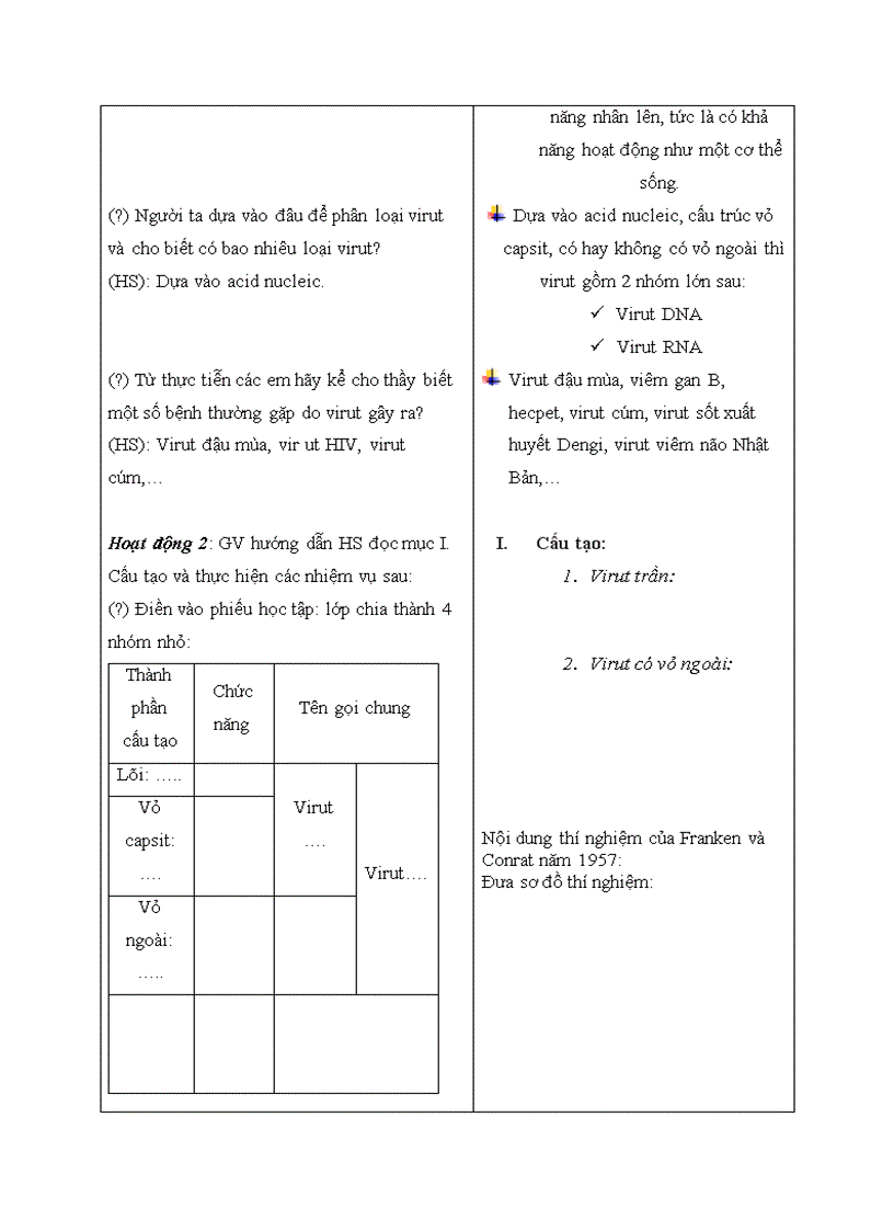 image for page Bai 29 Cấu Trúc Virut