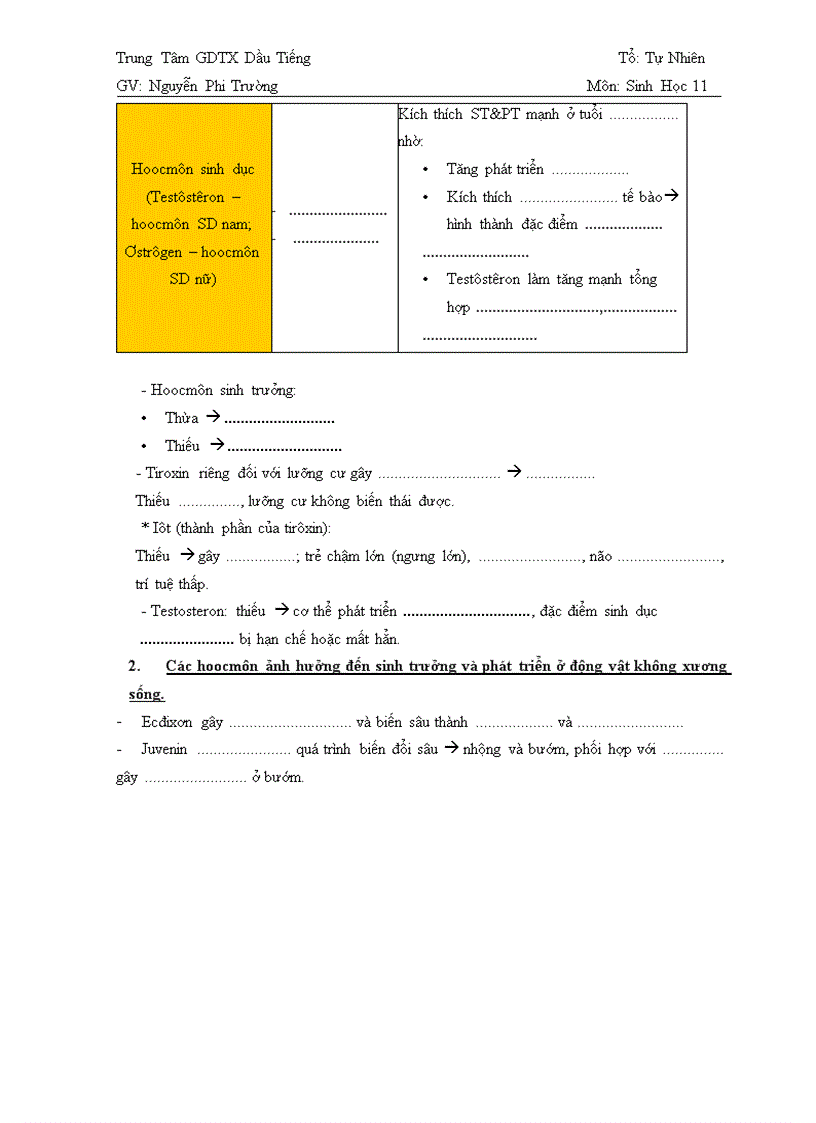 image for page Bài 38 Sinh học 11 Căn bản