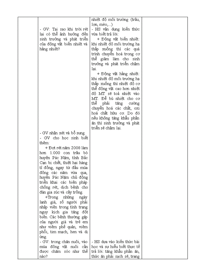 image for page Bài 39 Các nhân tố ảnh hưởng lên sự sinh trưởng và phát triển ở động vật tiếp theo