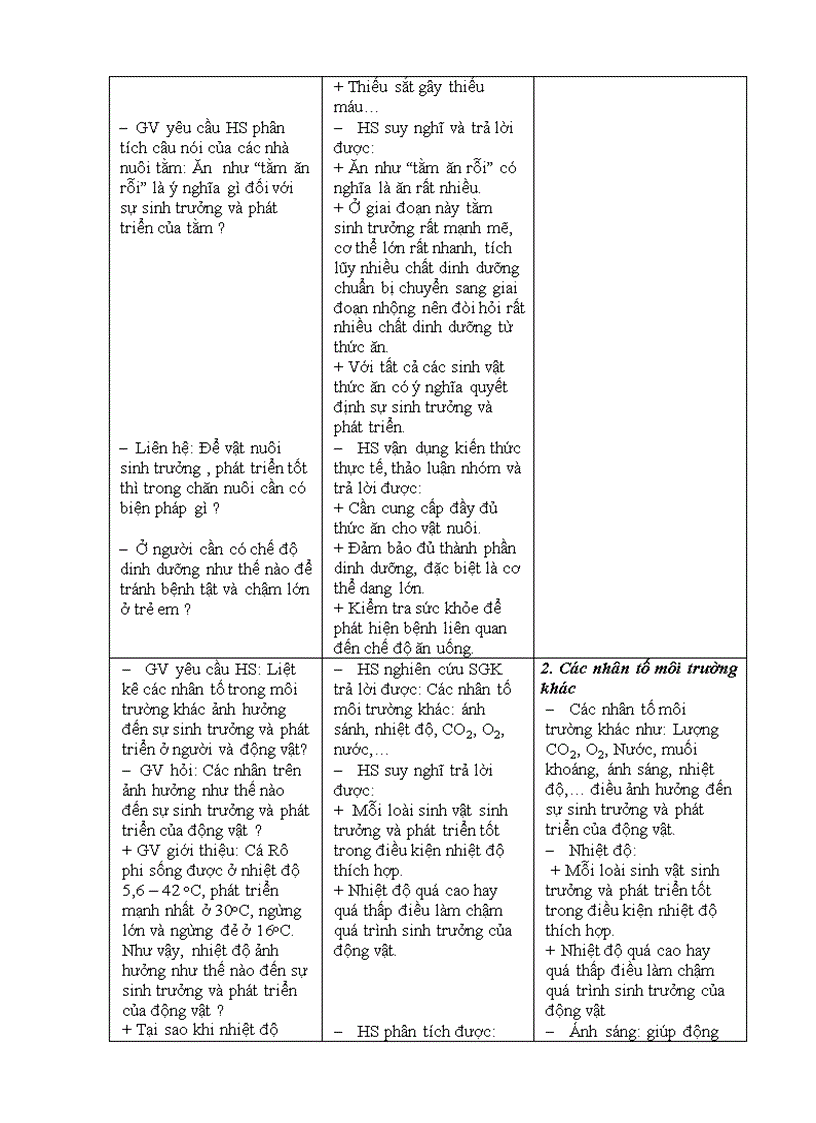 image for page Bai 39 sinh hoc 11 nc