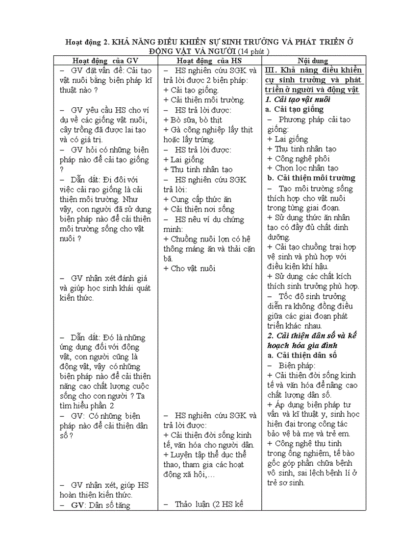 image for page Bai 39 sinh hoc 11 nc