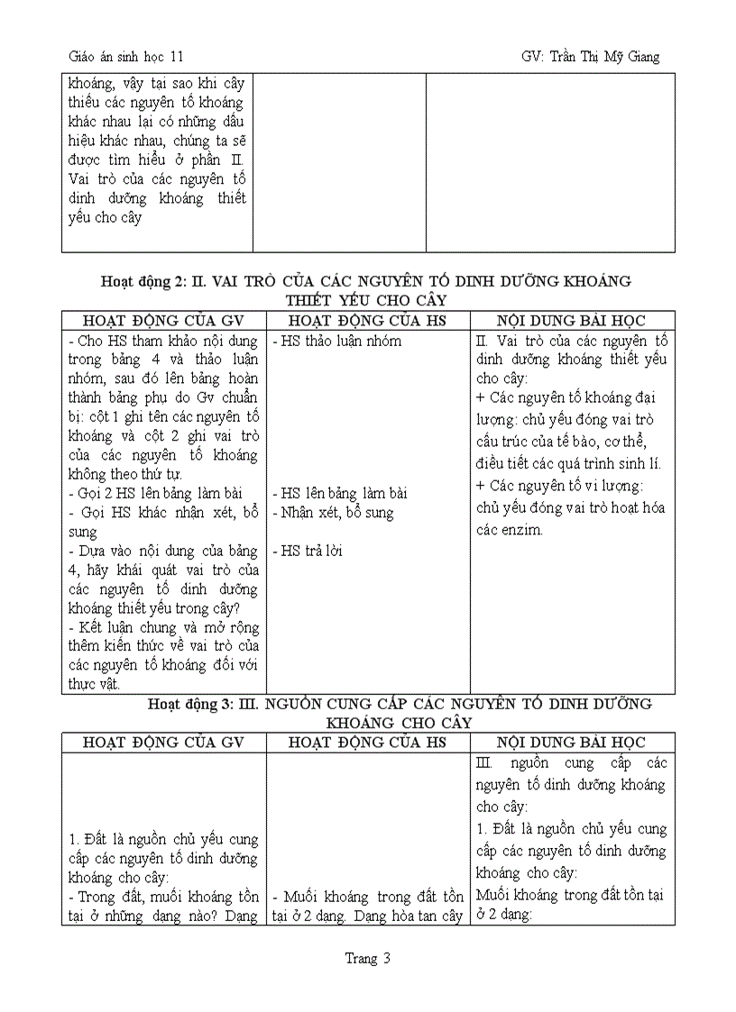 image for page Bài 4 sinh học 11 các nguyên tố khoáng