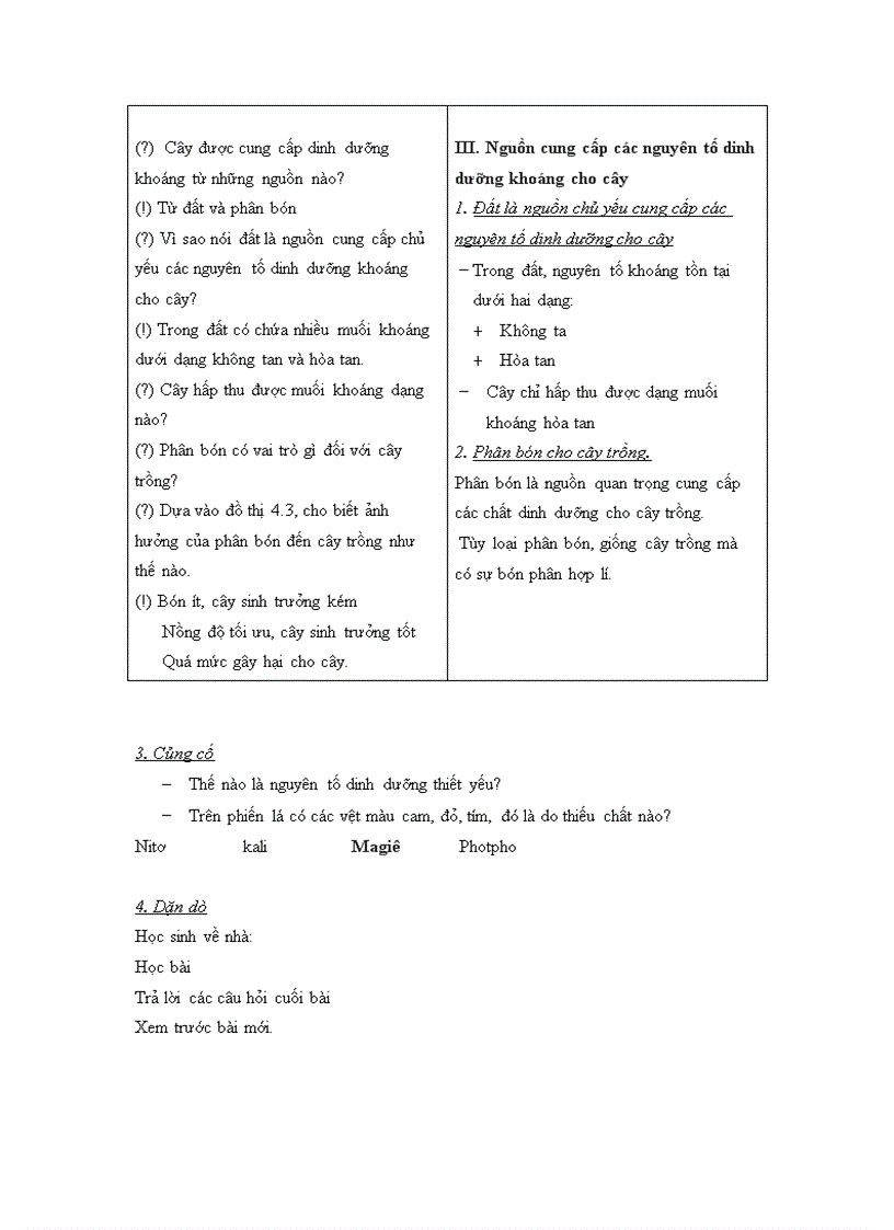 image for page Bai 4 Sinh Hoc 11 can ban