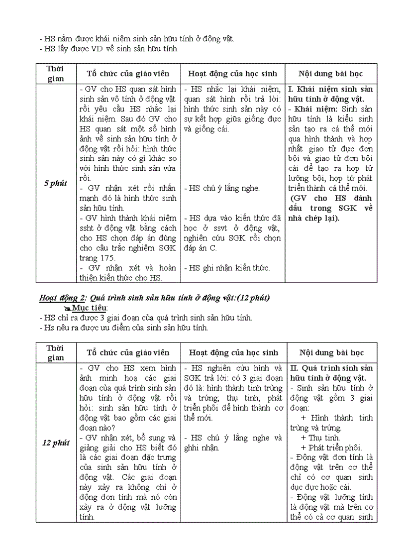 image for page Bài 45 Sinh sản hữu tính ở động vật
