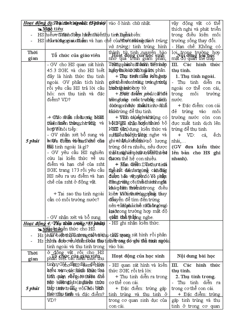 image for page Bài 45 Sinh sản hữu tính ở động vật