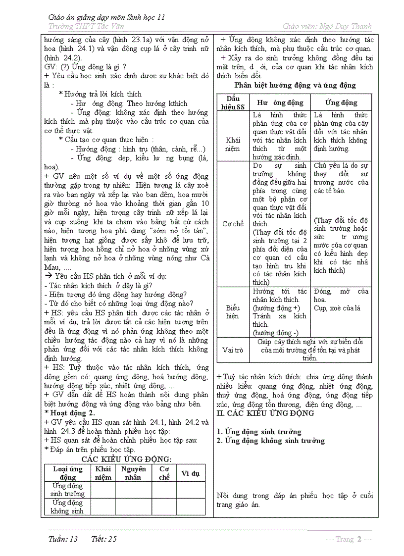 image for page Bai24 ung dong doc