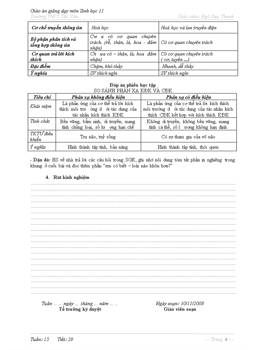 image for page Bai27 cam ung o dong vat tt