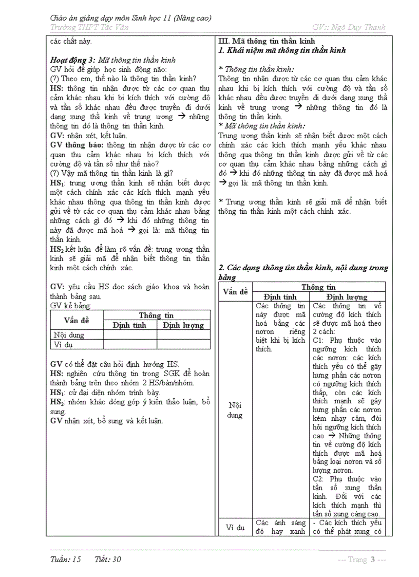 image for page Bai29 dan truyen xung than kinh trong cung phan xa nc