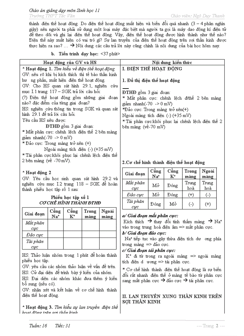 image for page Bai29 dien the hoat dong va su lan truyen xung than kinh doc