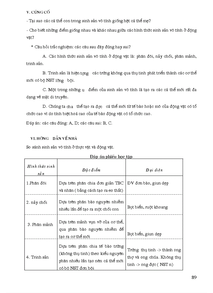 image for page Bo Giao An Sinh Hoc Rat Hay