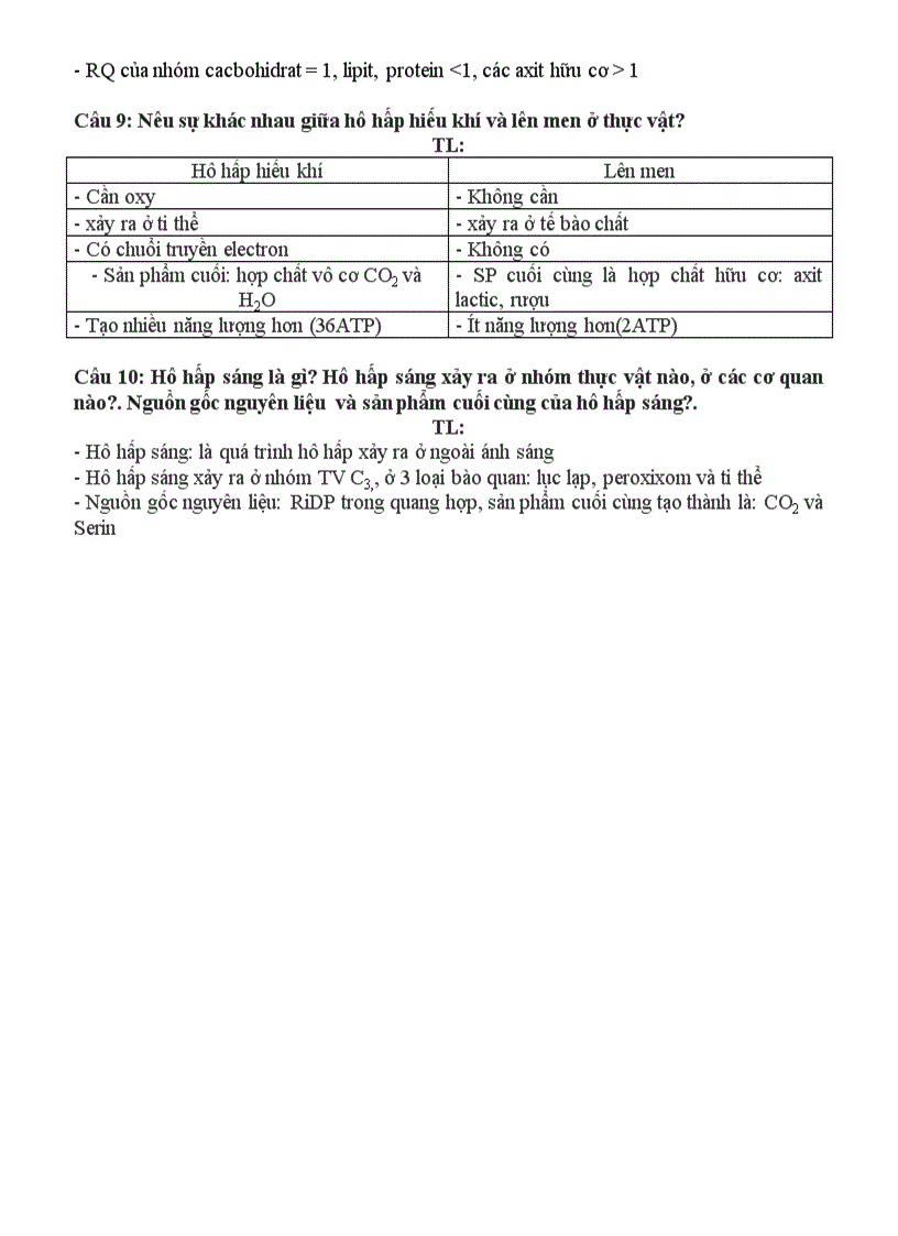image for page Câu hỏi ôn thi HSG 11 chương I A