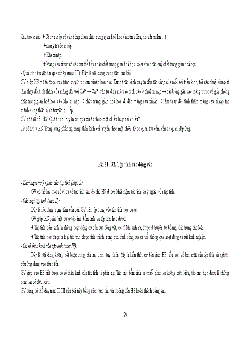 image for page Chuan kien thuc sinh 11