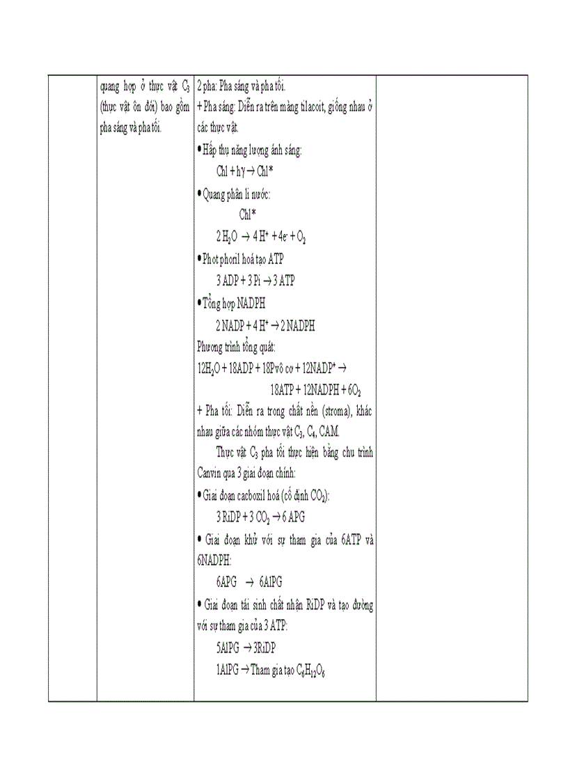 image for page Chuan kien thuc ky nang mon Sinh hoc 11 1
