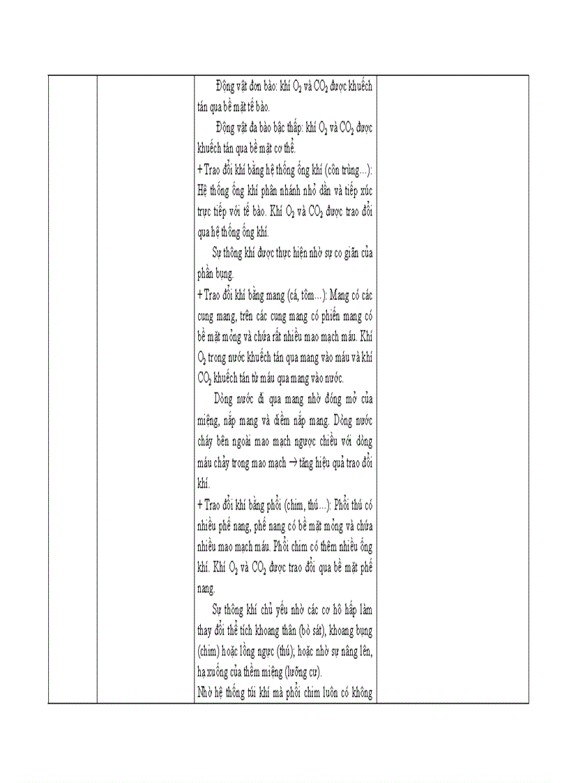 image for page Chuan kien thuc ky nang mon Sinh hoc 11 1