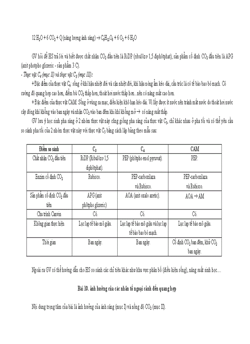image for page Chuan kien thuc ky nang mon Sinh hoc 11 1