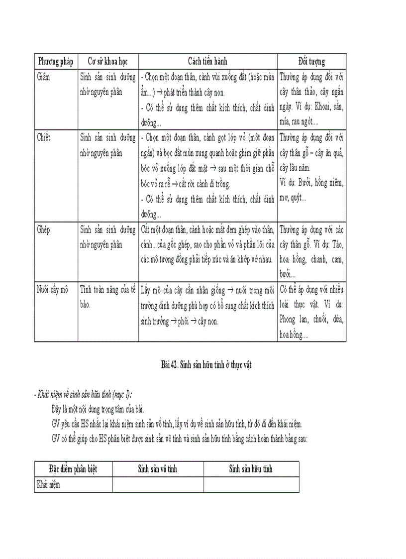 image for page Chuan kien thuc ky nang mon Sinh hoc 11 1