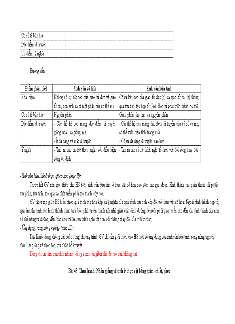 image for page Chuan kien thuc ky nang mon Sinh hoc 11 1